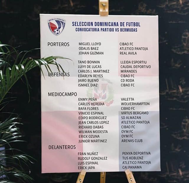 Lista de convocados Selección Dominicana partido contra Bermudas